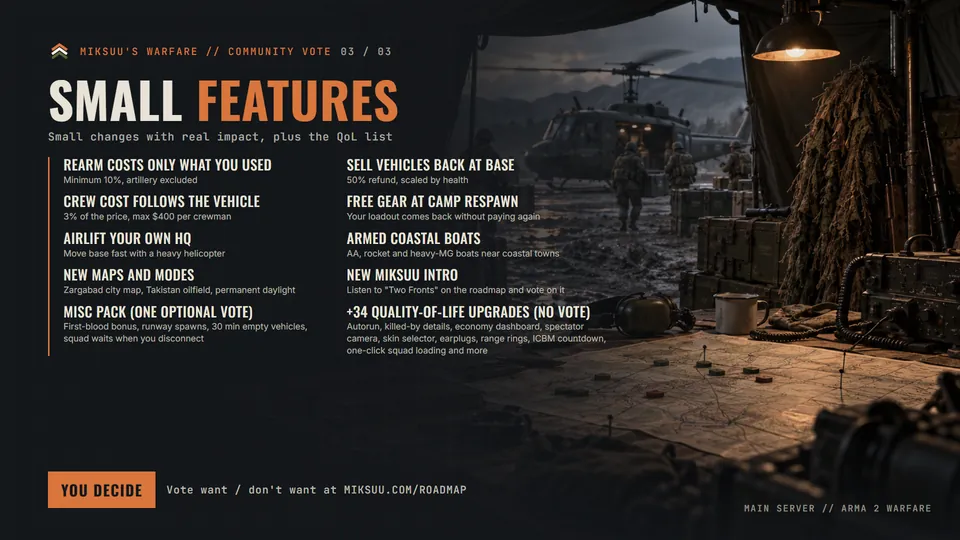 small features on the roadmap